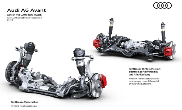 Audi A6 Avant Suspension